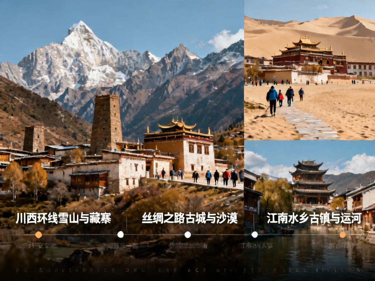 Top 10 Travel Routes in China